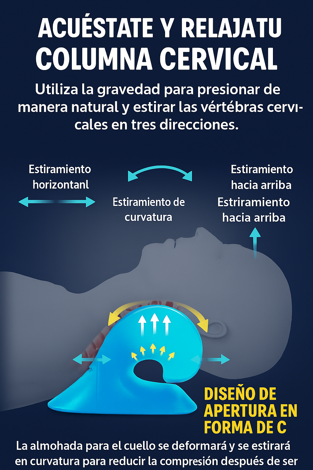 Almohada Cervical